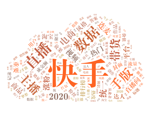 http://www.cjkandian.com/zixun/148.html|電商資訊