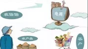 http://www.cjkandian.com/zixun/164.html|電商資訊